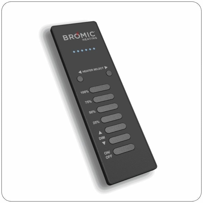 Control Options