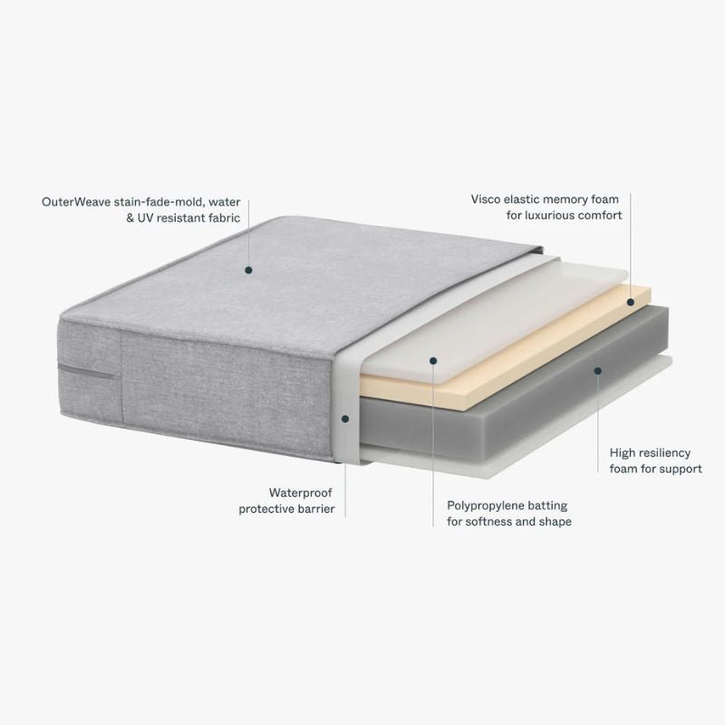 Black Wicker Modular Outdoor Seating