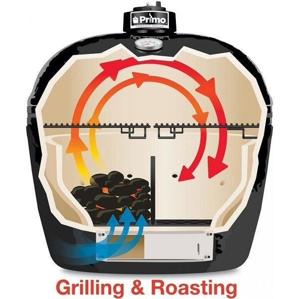 Primo Oval Grilling &amp; Roasting