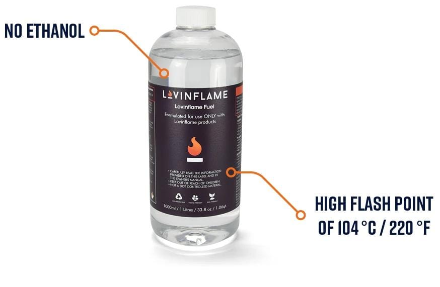 Lovin&#39; Flame Fuel